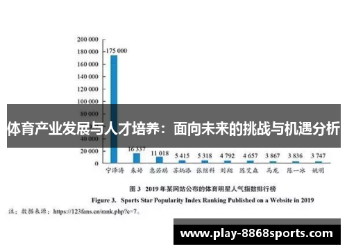 体育产业发展与人才培养：面向未来的挑战与机遇分析