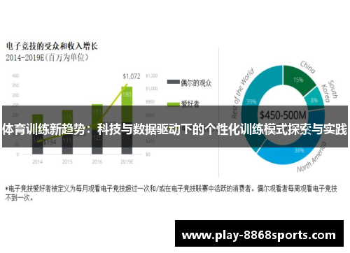 体育训练新趋势：科技与数据驱动下的个性化训练模式探索与实践