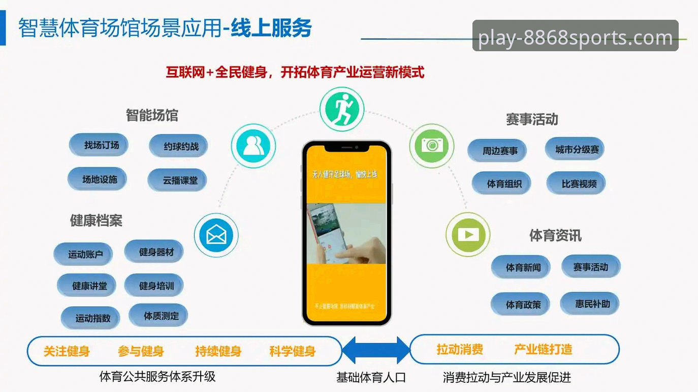 移动端与桌面端：深度剖析8868体育平台的“体育手机版”核心体验