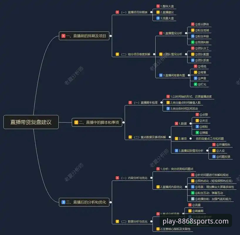 资深分析师复盘：从上海12连胜看如何利用体育官方app深度解析比赛