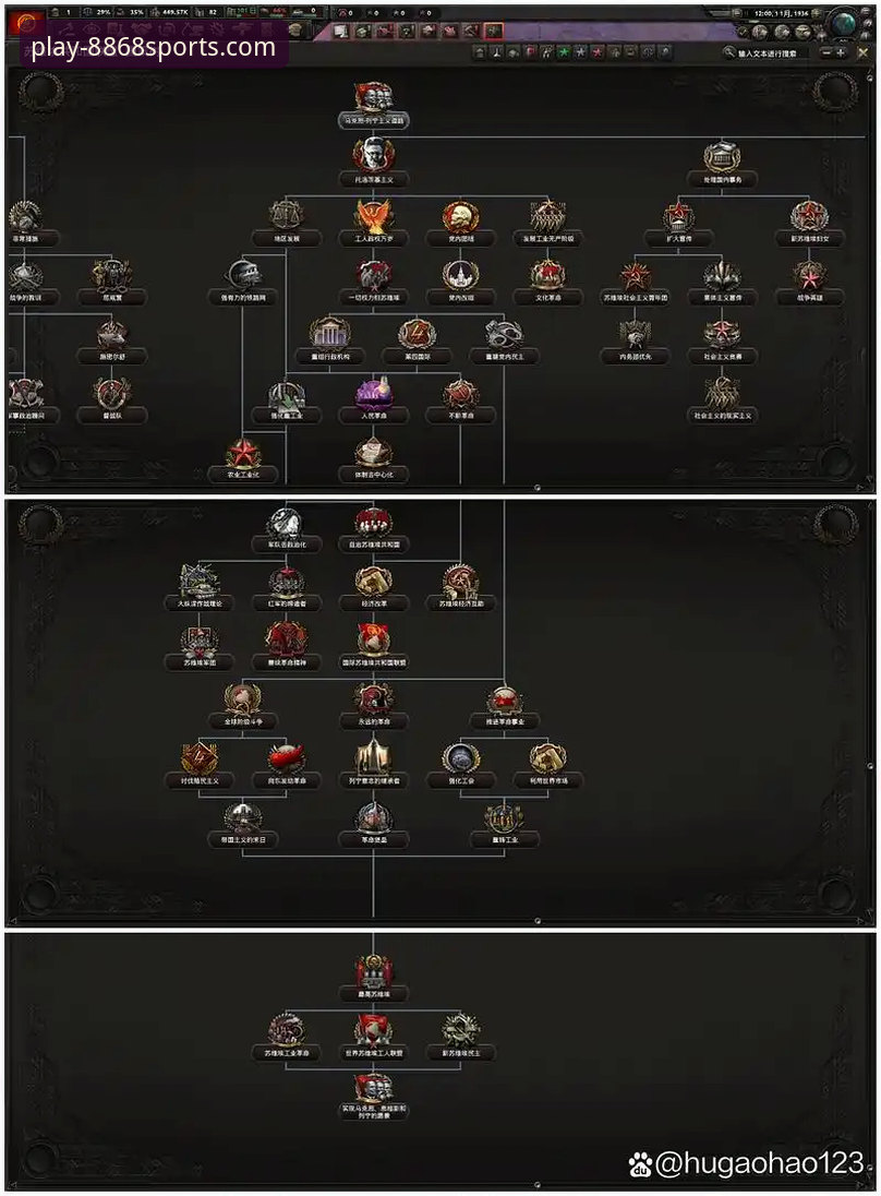 热刺新帅图多尔铁腕治军风格详解