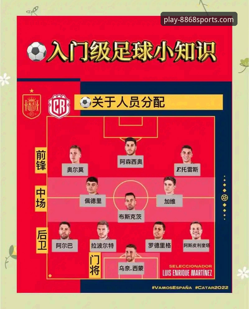 3个关键步骤，在8868体育平台复盘利物浦的足总杯晋级之路