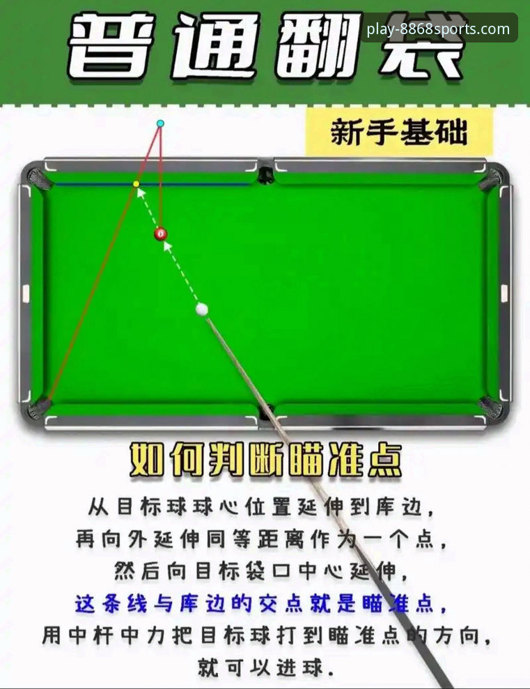 体育靠谱吗手机版 新手必看!7个实用步骤判断8868体育平台是否靠谱手机版