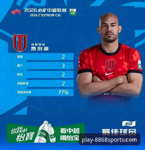 费利佩倒钩破门引爆中超射手榜：2026赛季第9轮深度分析