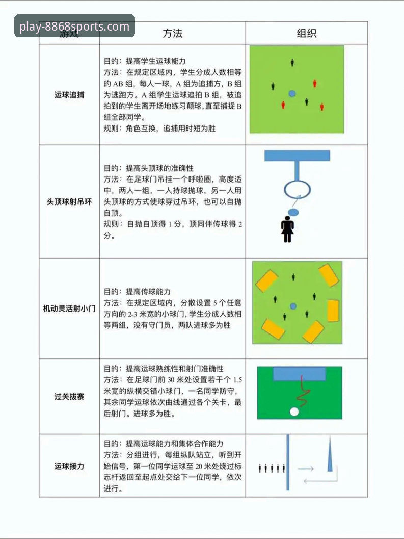 5个实用技巧：8868体育平台安卓版体育观赛指南